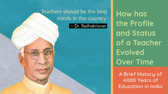 How Has Teaching Evolved Over Time: A Brief History of Education in India